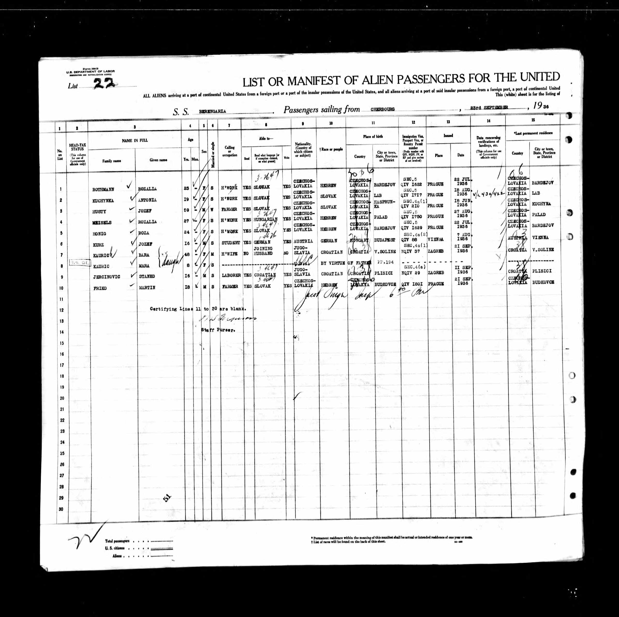 Berengaria manifest 1936