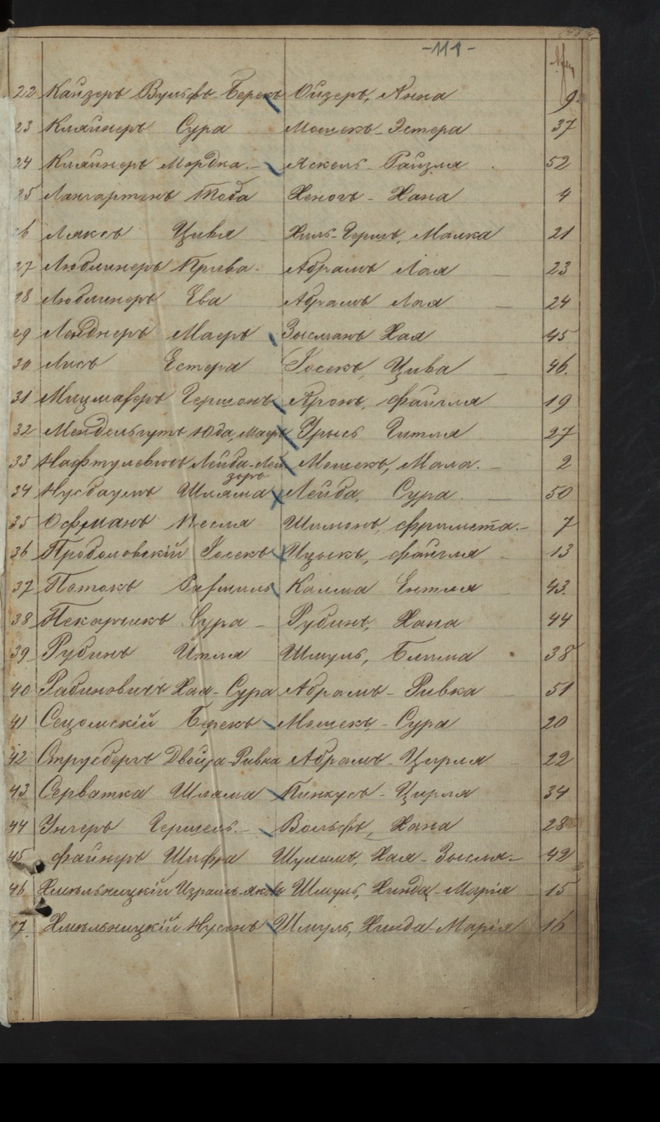 1880 Miechów birth index with Rachmil Potok